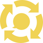 Consistent Messaging